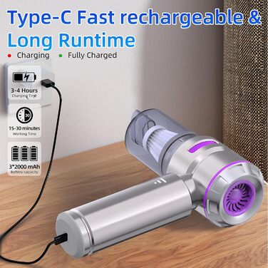Бездротовий портативний автомобільний пилосмик Mini-Handstaubsauger, потужність 23000Па, циклонна система, USB-зарядка, для авто, дому та офісу (Сріблястий фіолетовий)