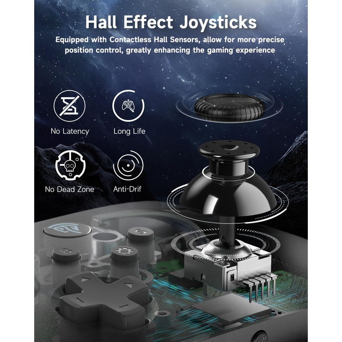 Контролер EasySMX X10 для ПК з датчиками Hall, Bluetooth, механічні кнопки, без дрифту, сумісний з PC/Switch/Steam (сірий/срібний)