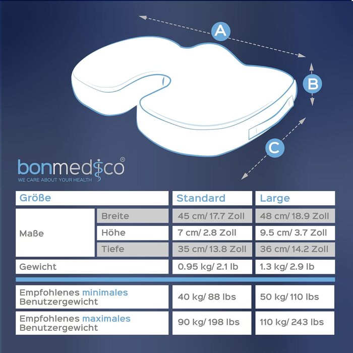 Ортопедична подушка для сидіння Bonmedico - гель з пінкою з ефектом пам'яті, ергономічна для автомобіля та офісу, велика, синя