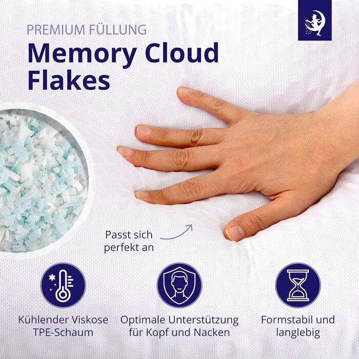 Подушка Mister Sandman 40x80 см, ортопедична з Memory Foam та Honeycomb GelFlex Grid, дихаюча та пральна, для сну на боці, спині та животі, набір 1 шт.