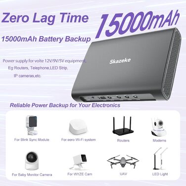 Mini UPS Skazeke 27000mAh з 5 виходами DC 5V/9V/12V/2A, USB 5V/2A для роутера/модему/IP-камери/Spectra S2 та ін. 79W