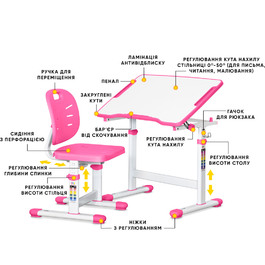 Комплект Evo-kids (стіл+стул) Evo-07 Ergo Pink (арт. Evo-07 Ergo PN)