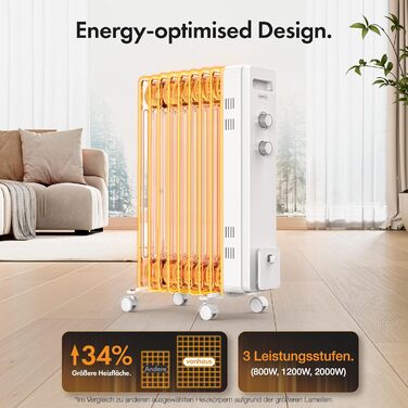 Масляний радіатор VonHaus 2.5 кВт з термостатом, білий (9 ребер)