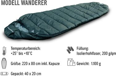 Спальний мішок WANDERFALKE Premium Outdoor (Alpinist/Hiker), 3-4 сезони для кемпінгу, походів, подорожей (HIKERS (від 25 до 10C))