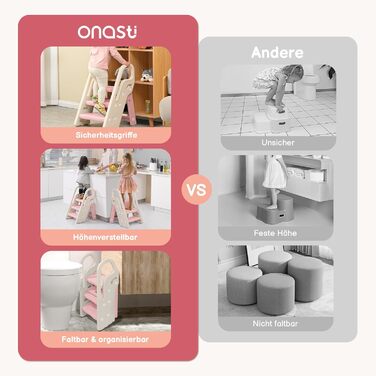 Дитячий табурет-сходинка Onasti: регульована висота, 2-3 сходинки, складна конструкція, багатофункціональний, для ванної, дитячої кімнати, кухні (зелений, рожевий)