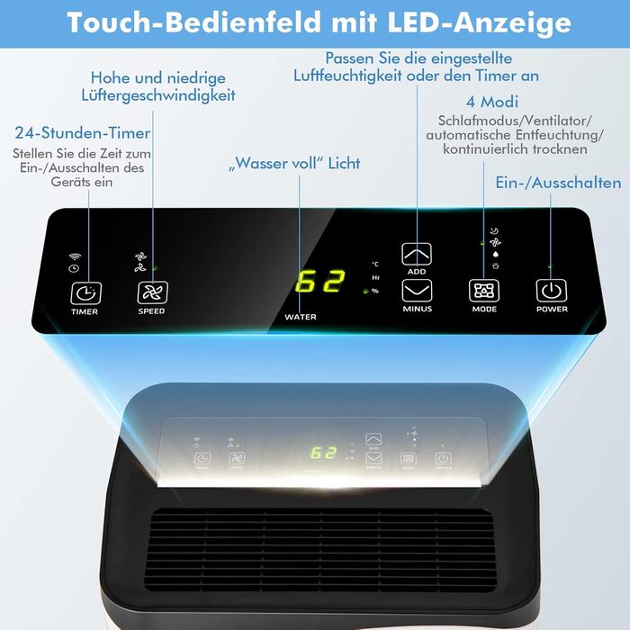 Електричний осушувач повітря COSTWAY з 3 режимами, об'єм 50 л/добу, 6,5 л бак, таймер 24 год, 2 швидкості, режим сну ≤ 42 дБ, для приміщень до 30 м²