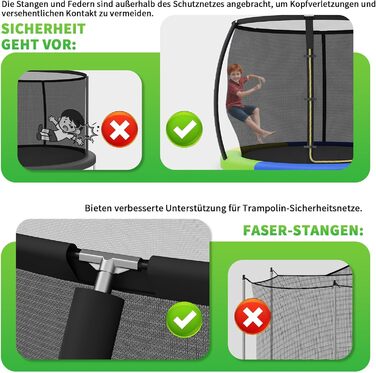 Батут JUMMICO садовий Ø360 см з сіткою безпеки та захисним покриттям для дітей, кольоровий