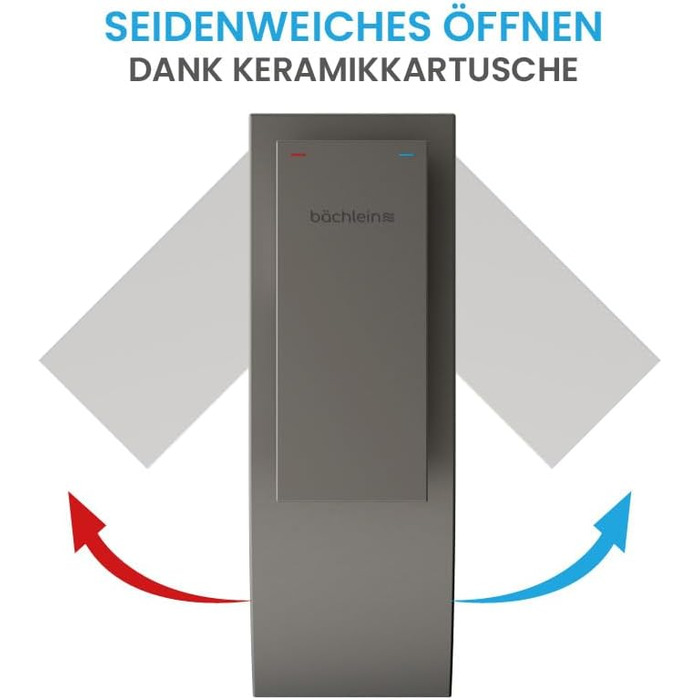 Змішувач для ванної кімнати Bächlein Tamina з водоспадним дизайном, однозахватний, антрацит, з монтажним комплектом