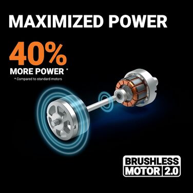 Акумуляторний газонокосарка WORX WG749E 40V PowerShare з приводі в колесах, безщітковий двигун, ширина зрізу 46 см, 7 положень висоти зрізу, в комплекті акумулятор та зарядний пристрій