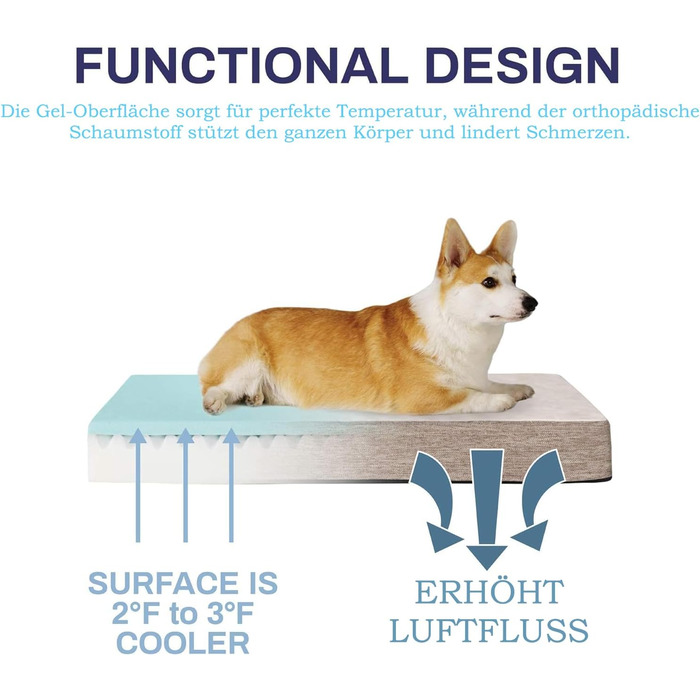 Лежаки для собак Ортопедична подушка для собак зі знімним чохлом, що миється, для великих/середніх/велетенських/дрібних собак, 92*69см (L(896610см), FRDog)