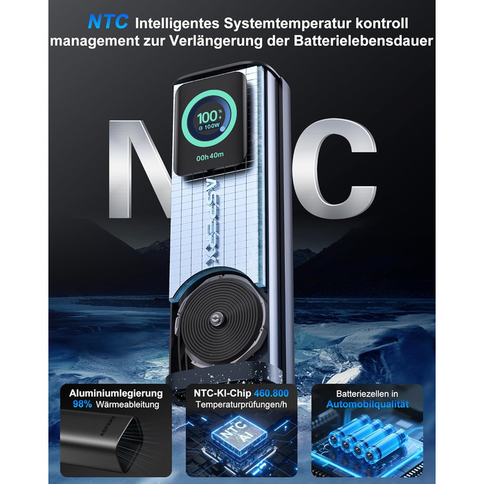 Power Bank AsperX 20000mAh, 165W, 2x USB-C (100W), для ноутбуків, iPhone, MacBook, Samsung, вбудований кабель 60см, TFT-дисплей