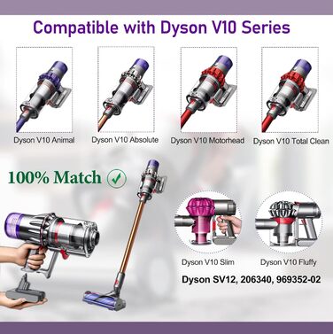 Акумулятор для Dyson V8 SV10, LONGFIT 6500mAh Змінна батарея для моделей V8 (V10 6.5Ah)