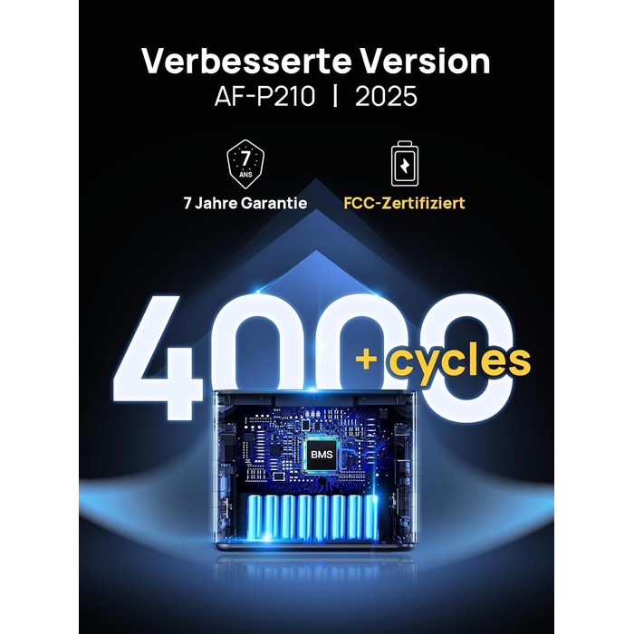 Портативна електростанція AFERIY 3840Wh з LiFePO4 акумулятором, 3x230V AC, 7200W (пікове), 2200W швидка зарядка, для кемпінгу та подорожей