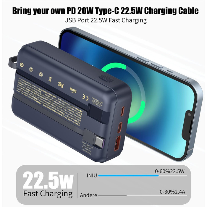 Бездротовий Power Bank 20000mAh, магнітний, PD 20 Вт, USB-A/Type-C 22.5 Вт, LED дисплей, для iPhone 12-14