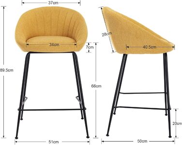 Набір з 2 барних стільців Chairus, жовті. Металевий каркас, льонова оббивка. Для кухні, дому, барної стійки.