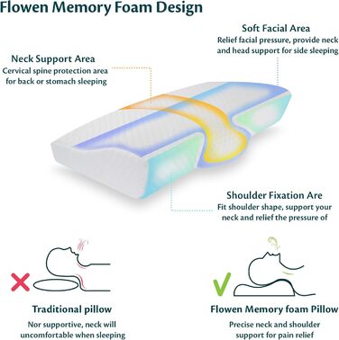 Регульована по висоті подушка для підтримки шиї з піни з ефектом пам'яті для болю в шиї, проти хропіння, яку можна прати