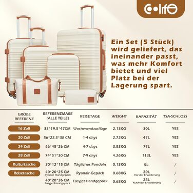 Набір валіз COOLIFE 6 предметів: дорожні валізи 16, 20, 24, 28 дюймів, сумка для подорожей та косметичка, ABS пластик, колеса 360°, TSA-замок, синій/коричневий