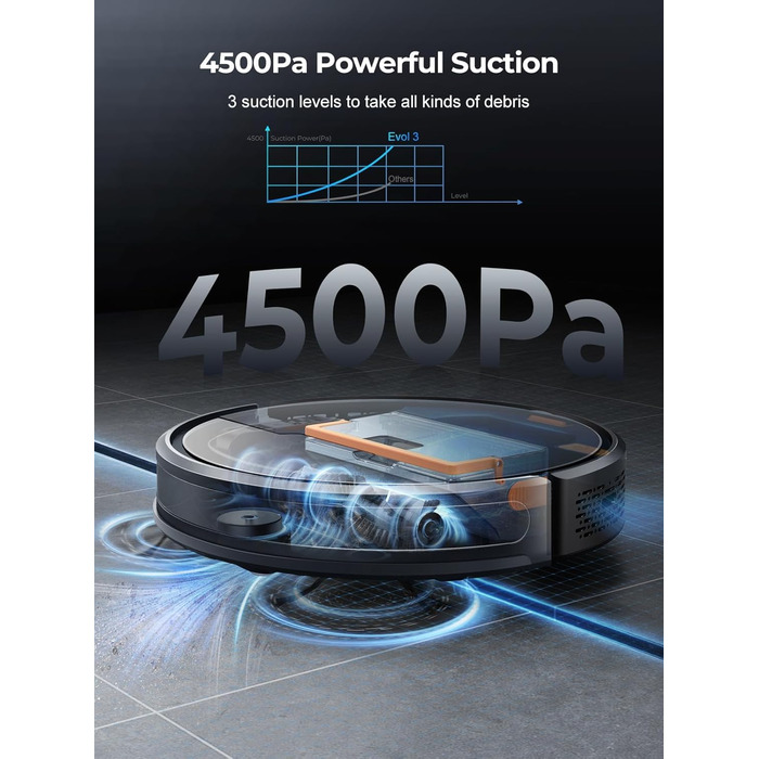 Робот-пилосос Laresar з функцією миття підлоги, 4500Pa, 3-в-1, сумісний з Alexa, час роботи 180 хв, для шерсті тварин, килимів, твердих підлог