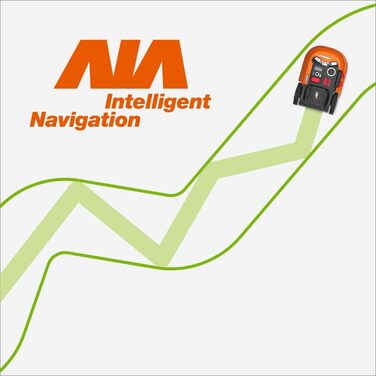 Робот-газонокосачка WORX Landroid S WR184E для газонів до 400 м² з ухилом до 35% - Wi-Fi, плаваюче лезо, керування через додаток, мультизональне програмування, AIA навігація