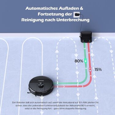 Робот-пилосос Lubluelu SL68 Plus 3-в-1 з функцією миття, 4500Pa, лазерна навігація, керування через додаток, 24 зони заборони для шерсті тварин, килим