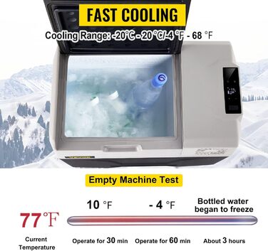 Автохолодильник VEVOR 35л нержавіюча сталь 12/24V DC та 220V AC, портативний компресорний міні-холодильник -20°C до +20°C для авто, вантажівок, кемпінгу, відпочинку