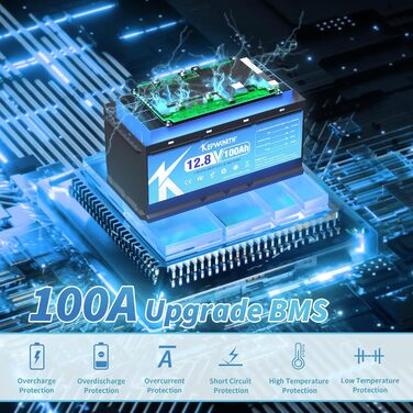 Літієва батарея 12V 100Ah LiFePO4 зі 100A BMS, глибокий цикл, чудово підходить для сонячної системи, автофургонів, човнів, кемпінгу