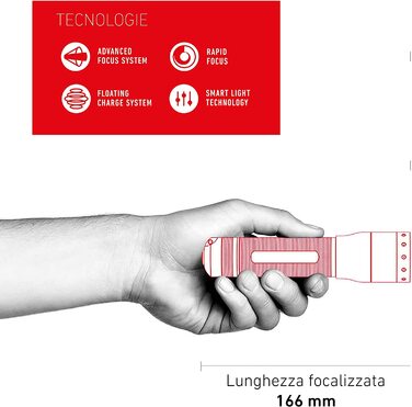 Світлодіодна фара Ledlenser, 2500 люмен, з можливістю зарядки від літієвої батареї, водонепроникна IP67, регульована фокусування, плавне регулювання яскравості, постійне світло, світловий діапазон 250 м, USB-Магнітний зарядний кабель, фара (H15r Work, ком