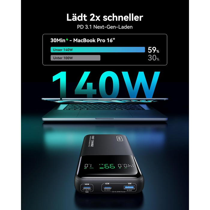 Power Bank INIU 27000mAh 140W: зарядний пристрій для телефону та ноутбука, сумісний з MacBook Pro, Steam Deck, iPhone (17, 16, 15, 14, 13, 12 Pro), Samsung S23, iPad та ін. Чорний