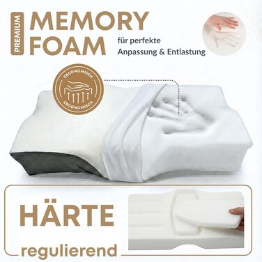 Ортопедична подушка для шиї sei Design з memory foam – підтримка шиї, Oeko-Tex®, охолоджуючий чохол з Lyocell, для тих, хто спить на спині та на боці (Relax Flow)