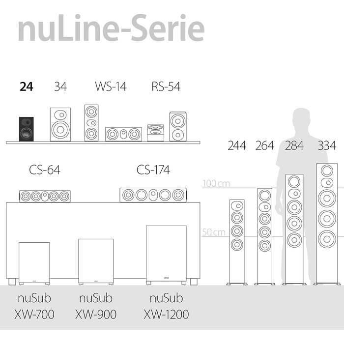 Дипольна пара динаміків Nubert nuLine 24 Компактна акустика для домашнього кінотеатру та HiFi Горіх справжнє дерево