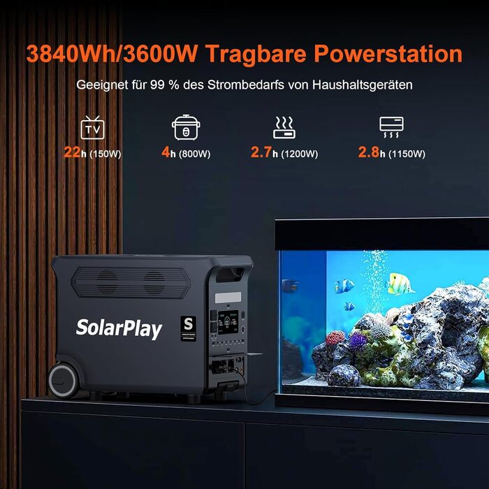 Портативна сонячна електростанція SolarPlay Q3600 з сонячною панеллю 200W, 2500W, 2304Wh LiFePO4, USB-порти, для кемпінгу, RV, надзвичайних ситуацій