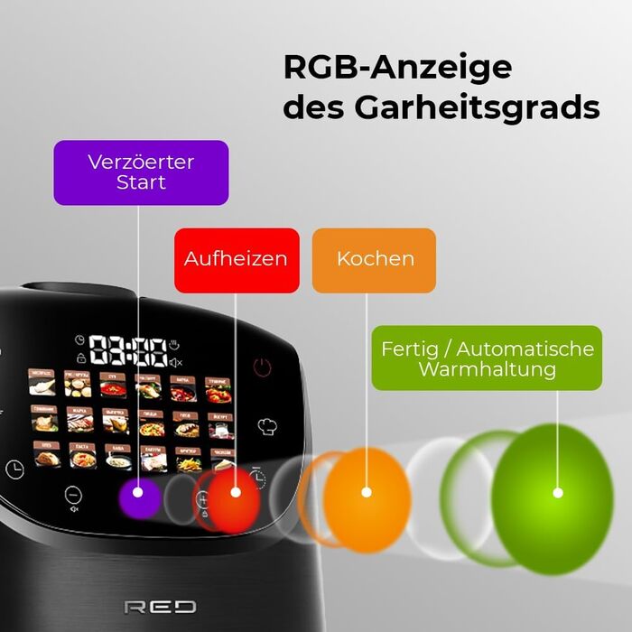 Мультиварка RED COLORSENSE MC200 DE, 5 літрів