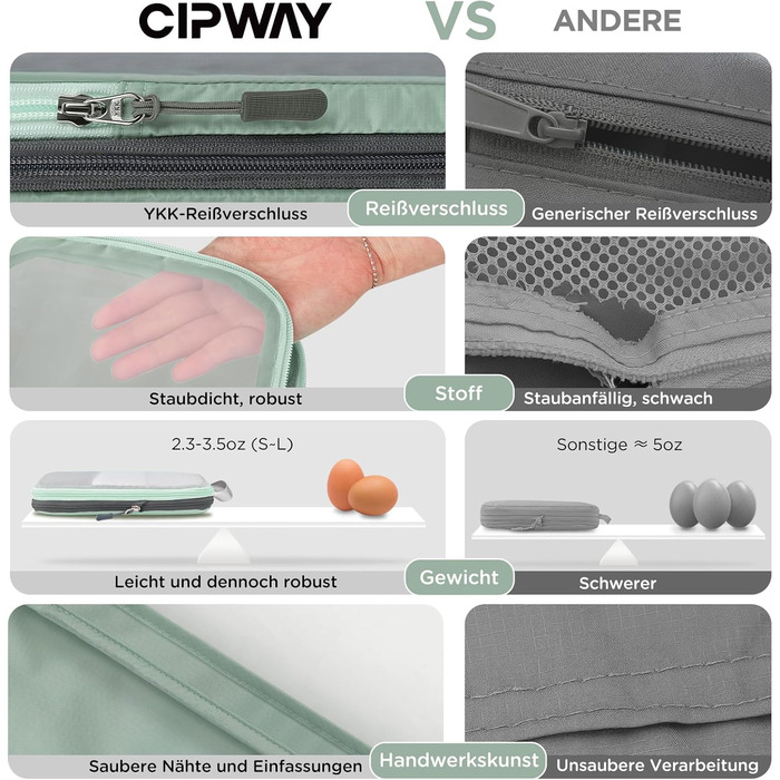 Набір компресійних органайзерів для одягу в подорожі Cipway, 6 шт, сітчасті легкі пакувальні куби для валізи та рюкзака, шавлієво-зелений