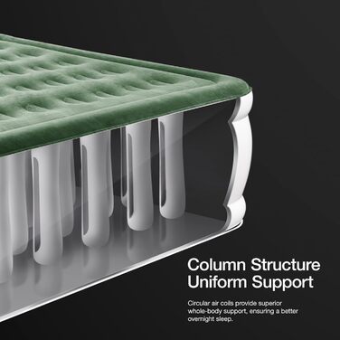 Надувний матрац Zearna для 2 осіб з електричним насосом, 203x152x46 см