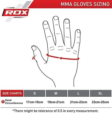 Рукавиці для боксу RDX S матово-чорна шкіра