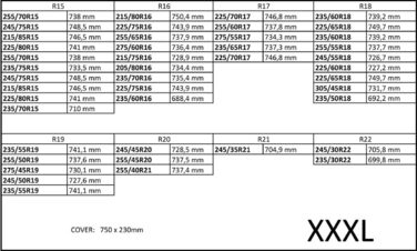 Набір чохлів для зберігання та захисту шин Ferocity Premium, 17''-22'', XXXL, 4 шт.