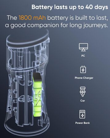 MySmile LP221 Бездротовий ірригатор для порожнини рота з UVC стерилізацією, 335 мл, портативний, OLED-дисплей, 4 режими, 8 насадок, чохол для дому та подорожей (перламутровий)