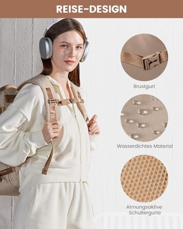 LOVEVOOK Рюкзак для ручної поклажі, 40L, великий рюкзак для жінок, водонепроникний, для ноутбука 17 дюймів, рюкзак-валіза для подорожей, роботи, бізнесу, вихідних, оливковий, світло-зелений, бежевий, оливковий (Хакі, бежевий, пісочно-коричневий)