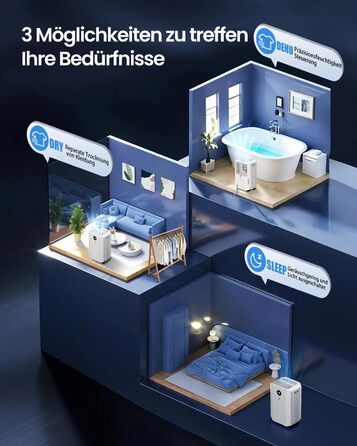 Електричний осушувач повітря 20л/день з цифровим дисплеєм, таймером та підключенням до каналізації. Для дому, підвалу та вітальні.