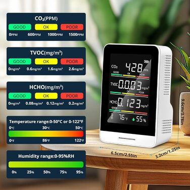 Монітор якості повітря 5-в-1 для дому: CO2, HCHO, TVOC, температура, вологість, запис даних, компактний та портативний