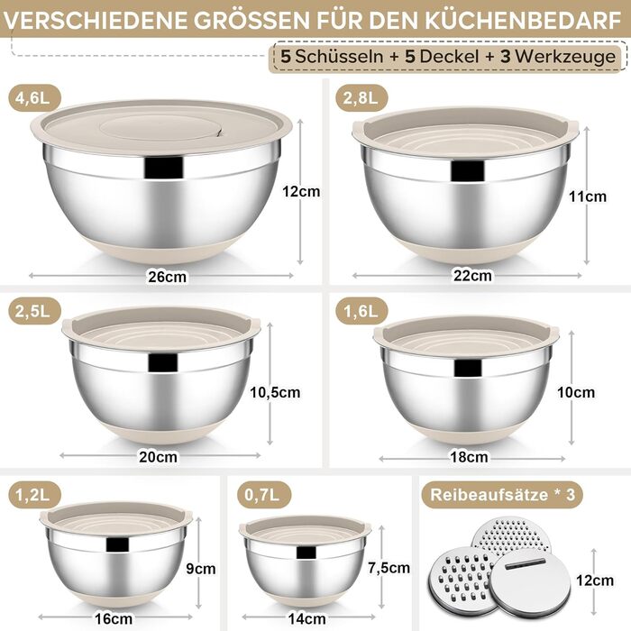 Набір мисок HaWare 6 шт. з нержавіючої сталі з кришками та набором терок, 4.6л/2.8л/2.5л/1.6л/1.2л/0.7л, з силіконовим дном, для миття в посудомийній машині