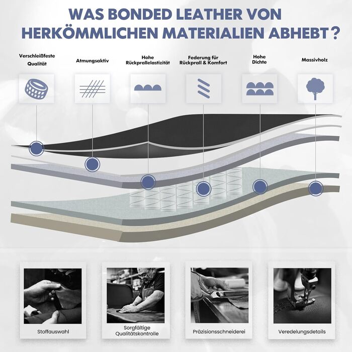 Крісло для офісу Colamy з шкіри, ергономічне, широке, з кишеньковим пружинним блоком, до 136 кг, дихаюче та зручне (чорне)