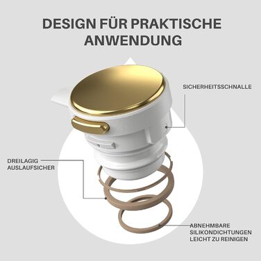 Термос IDEUS 2л з нержавіючої сталі, двостінний, вакуумна ізоляція, для кави та чаю, BPA-free, колір Celadon (білий та золотий)