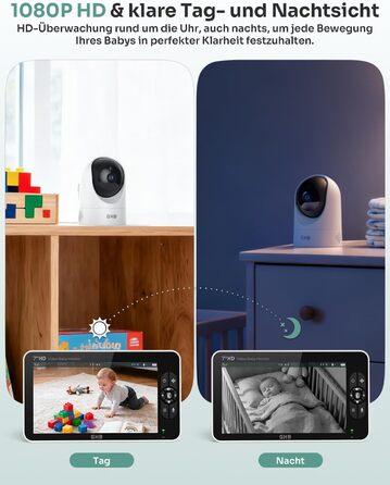 Відеоняня GHB з камерою 7