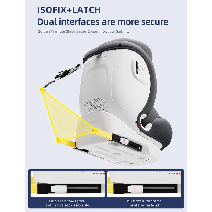 Автокрісло Fourward Baby 360° для дітей 9-36 кг: ISOFIX, 5-точкові ремені, регулювання нахилу, комфорт та безпека (Сірий)