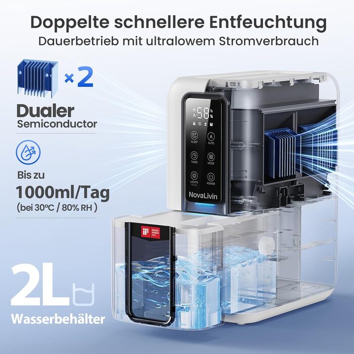 Електричний осушувач повітря з резервуаром 2L, автоматичне відключення та регулювання вологості для ванної, спальні, шафи (білий)