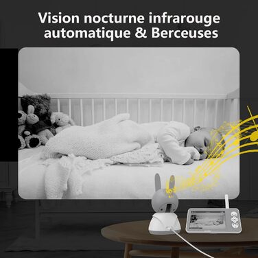 Відеоняня Wansview з камерою 1080P, Wi-Fi 2.4/5 GHz, нічна зйомка, датчик руху/звуку, двосторонній зв'язок, відстеження, контроль температури