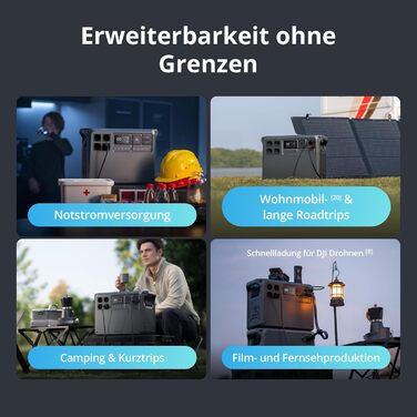 Портативна електростанція DJI Power 2000: 2048 Wh, 3000 W, LiFePO4, сонячний генератор, для дому, кемпінгу та надзвичайних ситуацій