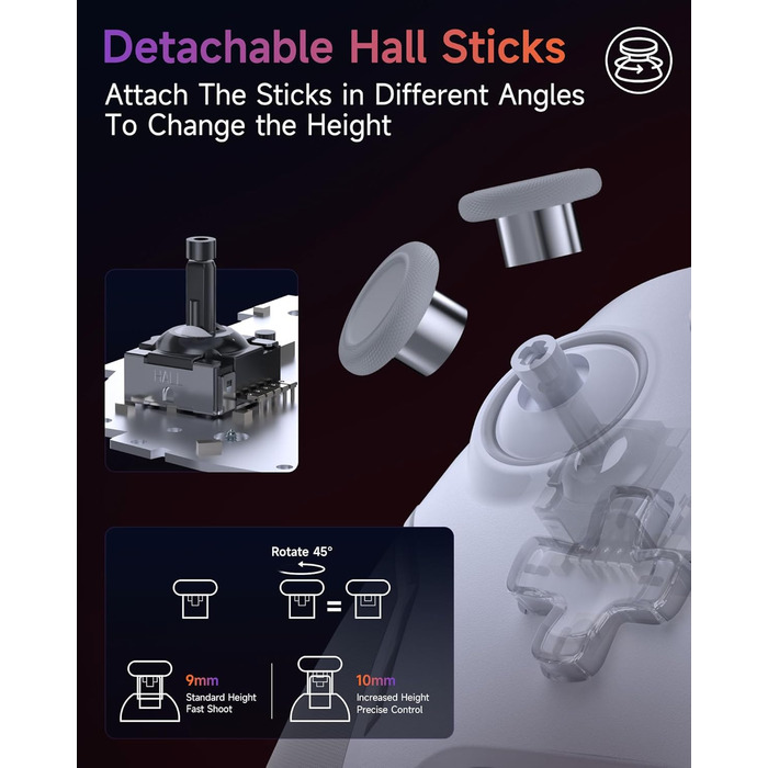 Бездротовий контролер EasySMX X20 з RGB підсвічуванням для PC, Switch, Android. 2 в 1 тригери, знімний джойстик, механічні кнопки, 6-осьовий гіроскоп, білий