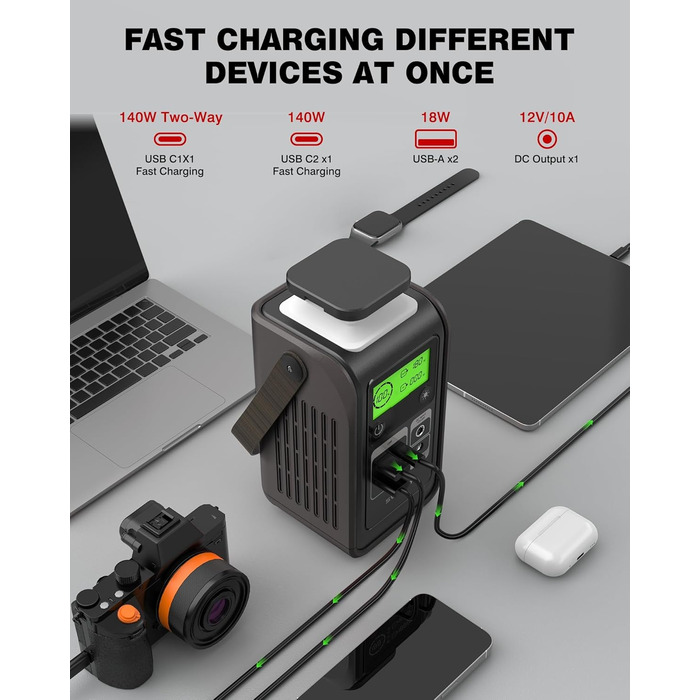 Портативна електростанція 192Wh LiFePO4, 140W USB-C, сонячний генератор 180W для кемпінгу, подорожей, надзвичайних ситуацій (196Wh+100W)